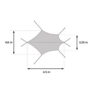 Thule Starset tarp Maße